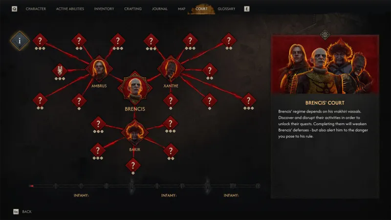 Corte di brencis in the blood of dawnwalker