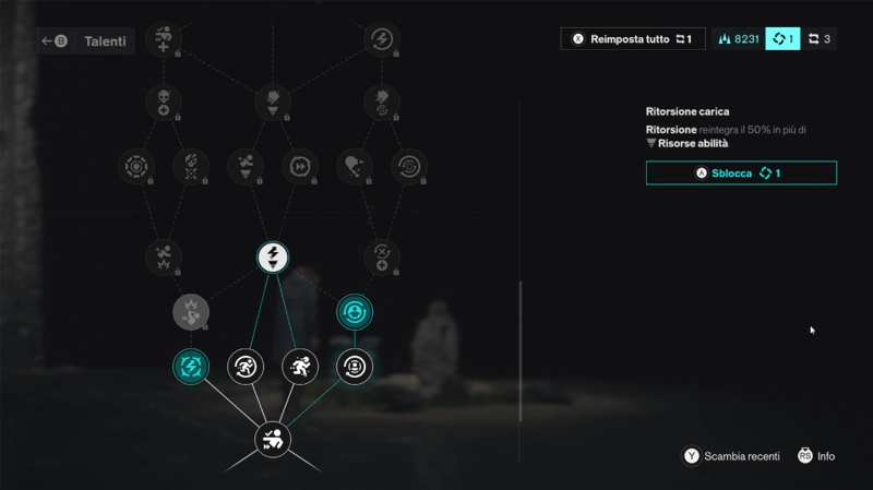 guida completa control resonant codeplay talenti